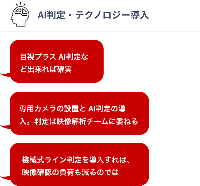 Q4