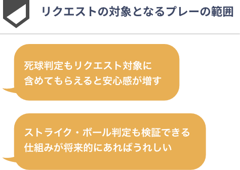 Q4
