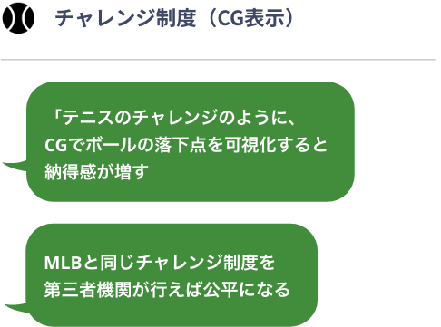 Q8
