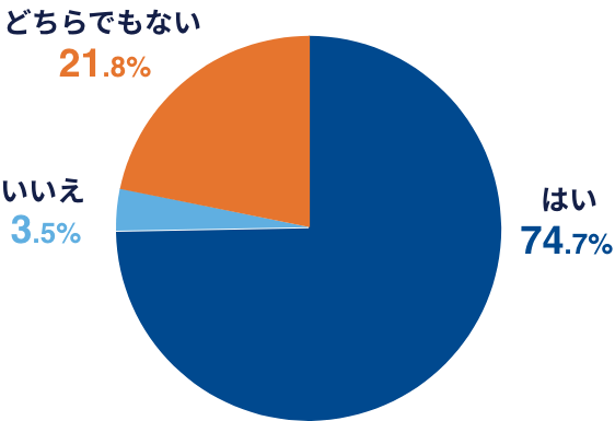 Q9